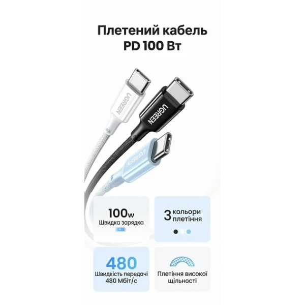 Кабель UGREEN L502 USB-C to USB-C 100W PD Fast Charging Braided Cable 2m (Black)