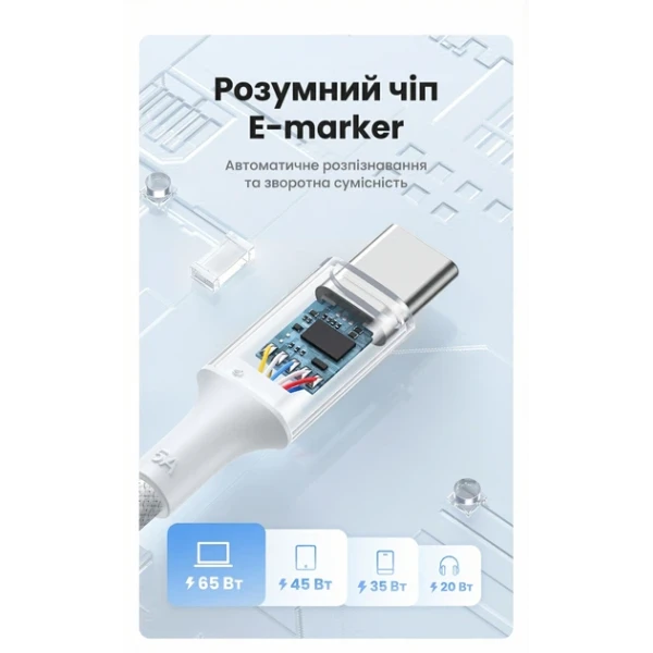 Кабель UGREEN L502 USB-C to USB-C 100W PD Fast Charging Braided Cable 2m (Black)