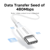Кабель UGREEN L502 USB-C to USB-C PD 100W (5A) Fast Charging Braided Cable 2 м — White