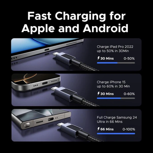 Кабель UGREEN L524 USB-C to USB-C PD 60W (3A) Fast Charging Braided Cable — Space Gray