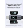 Кабель UGREEN L530 USB-C to USB-C 240W з дисплеєм Fast Charging Cable 1m (Space Gray)