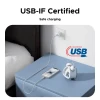 Кабель UGREEN L534 USB-C to USB-C 240W USB-IF Certified Soft Braided Cable (Starlight Blue)
