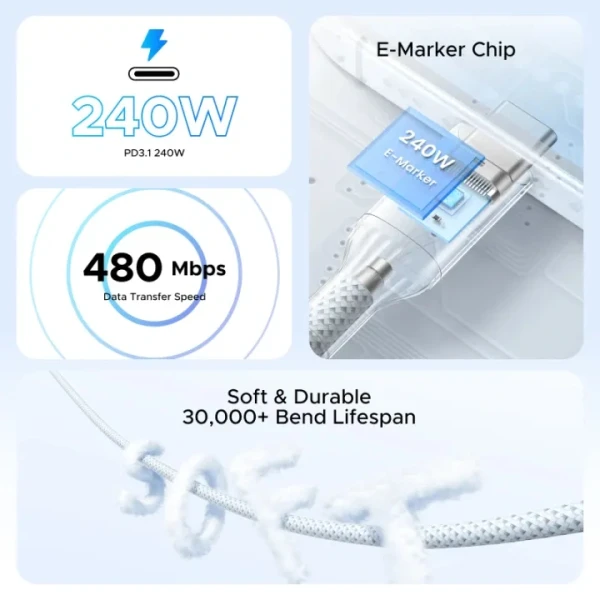 Кабель UGREEN L534 USB-C to USB-C 240W USB-IF Certified Soft Braided Cable (Starlight Blue)