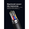 Кабель UGREEN L703 Thunderbolt 5 USB-C — USB-C 80 Гбіт/с PD 240W 16K 1 м (Чорний)