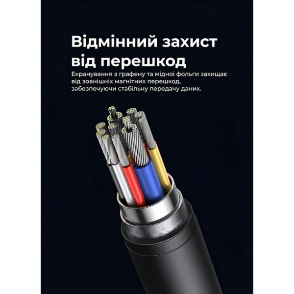 Кабель UGREEN L703 Thunderbolt 5 USB-C — USB-C 80 Гбіт/с PD 240W 16K 1 м (Чорний)