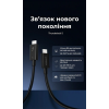 Кабель UGREEN L703 Thunderbolt 5 USB-C — USB-C 80 Гбіт/с PD 240W 16K 1 м (Чорний)