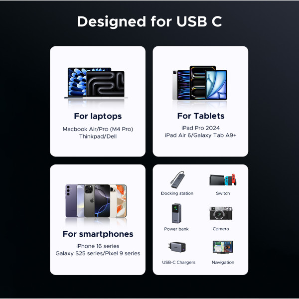 Кабель UGREEN USB4 Gen 3 Type-C to Type-C 240W, Thunderbolt 3/4, 1 м (L705, Space Gray)