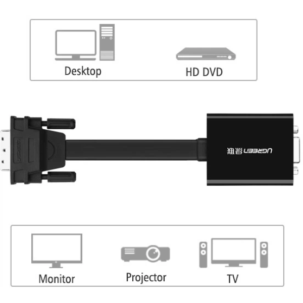Адаптер Ugreen MM108 DVI-D (24+1) to VGA 1080p, 0.3 м