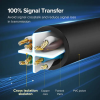 Патч-корд мережевий кабель UGREEN NW102 Cat6 RJ45