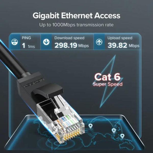 Патч-корд мережевий кабель UGREEN NW102 Cat6 RJ45