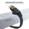 Патч-корд мережевий кабель UGREEN NW102 Cat6 RJ45