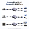 З'єднувач витої пари Ugreen NW301 Gigabit Ethernet Splitter 1 to 2, Grey