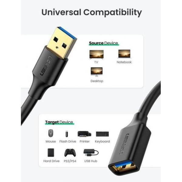 Кабель-подовжувач USB 3.0 UGREEN US129 Male-Female