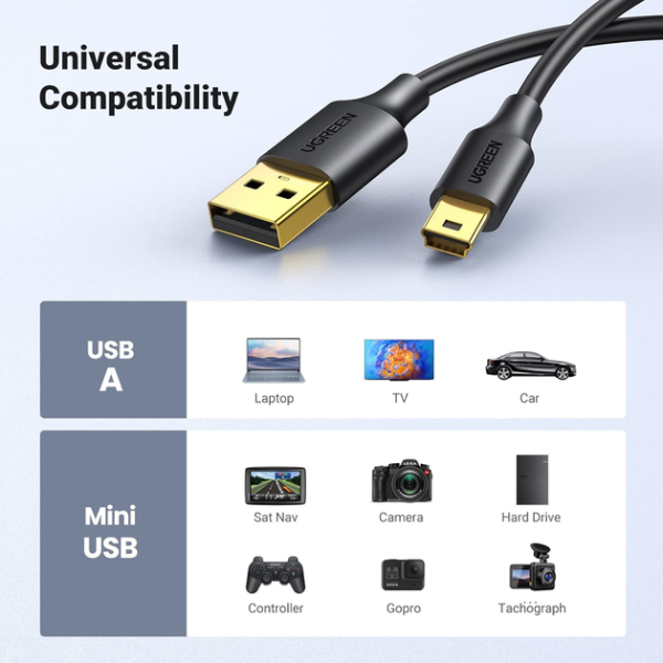 Кабель UGREEN USB 2.0 A to Mini-B 5-pin