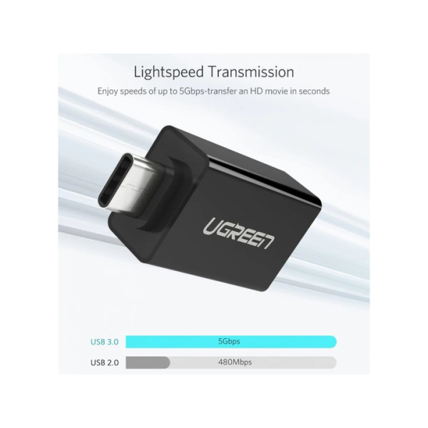 Перехідник-адаптер OTG Ugreen US173 USB-A 3.0 (Female) – USB Type-C (Male)