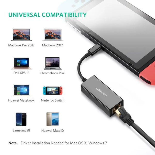 Мережевий адаптер UGREEN US236 USB-C 3.1 Gen1 → Gigabit Ethernet Black