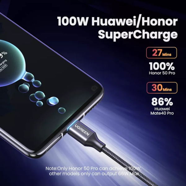 Кабель зарядний UGREEN US279 Type-C 6A 100W Huawei SuperCharge 1.5 м Black Nylon