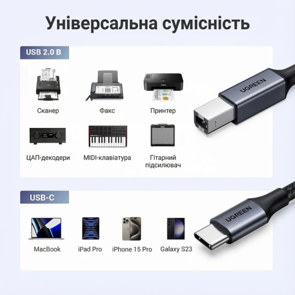 Кабель для принтера UGREEN US370 USB-C → USB-B 2.0 480Mbps, 1 м