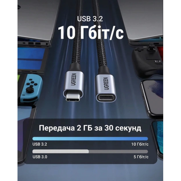 Кабель-подовжувач UGREEN US372 USB-C 3.2 Gen2 10Gbps PD 100W 4K@60Hz,1 м