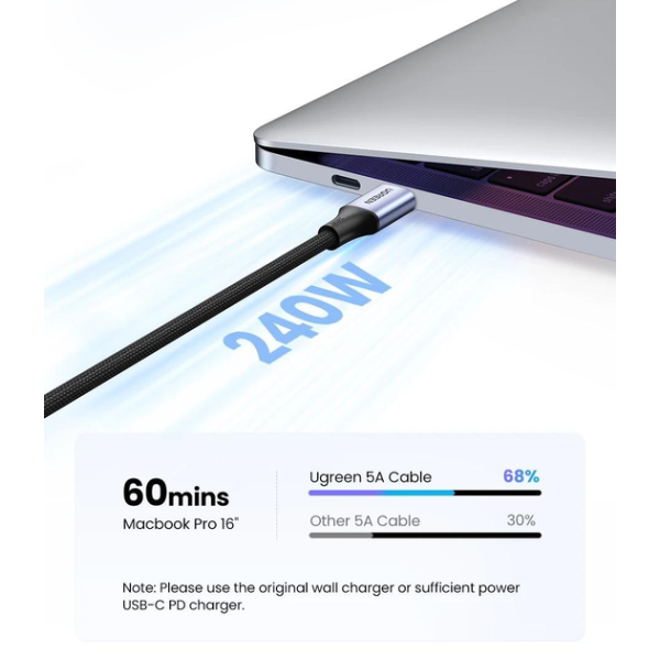 Кабель UGREEN US535 USB-C 240W PD3.1 1м Space Grey
