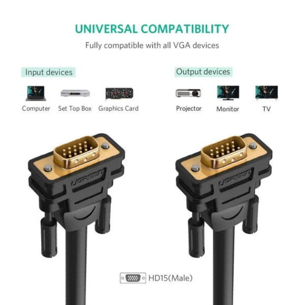 Кабель VGA UGREEN VG101 Male to Male (1м / 1.5м / 2м / 3м)