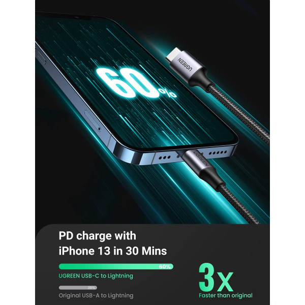 Кабель UGREEN US304 USB-C to Lightning M/M Cable Aluminum Shell Braided