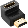 Адаптер UGREEN HD112 HDMI Male to Female Adapter, Black