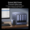 UGREEN US3000 UPS 120W – бесперебойное питание для NAS с аккумулятором 12000mAh