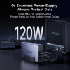 UGREEN US3000 UPS 120W – бесперебойное питание для NAS с аккумулятором 12000mAh