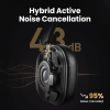 Бездротові навушники UGREEN HiTune Max5C ANC Black (HP203)