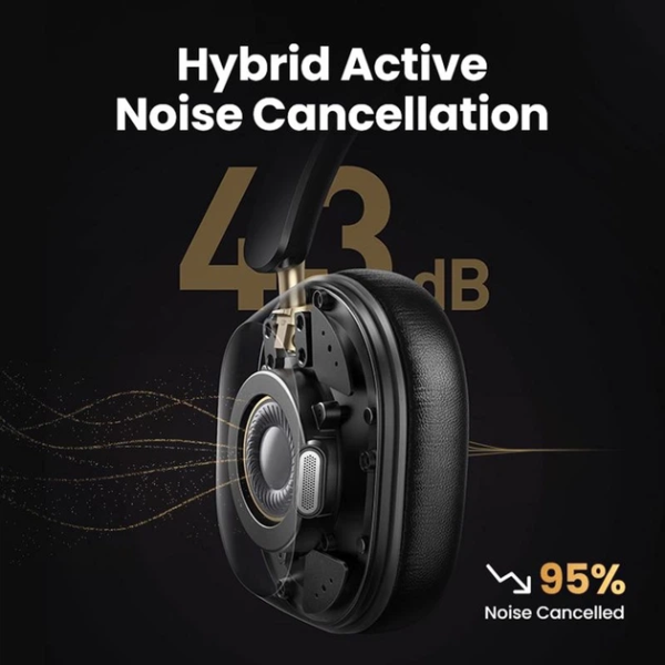 Бездротові навушники UGREEN HiTune Max5C ANC Black (HP203)