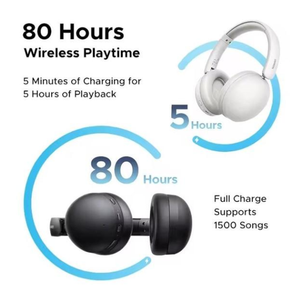 Бездротові навушники UGREEN HP205 Studio Max2 Bluetooth 5.4 Black