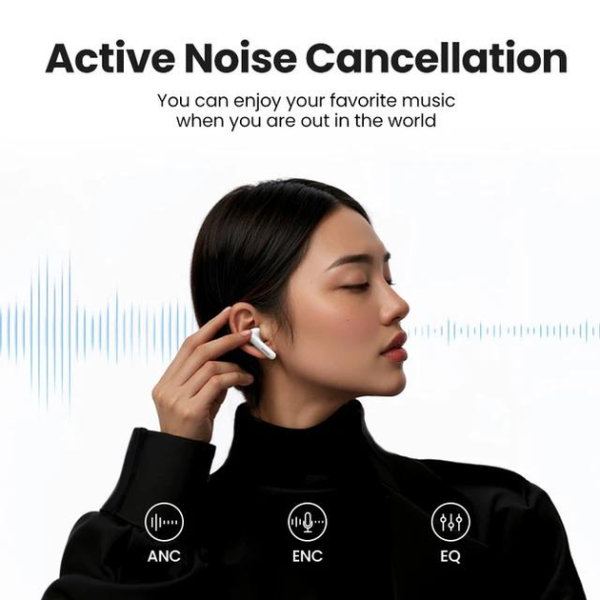 Бездротові навушники Ugreen HiTune T3 Pro WS206 з активним шумопоглинанням ANC, Bluetooth 5.4, White