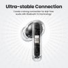 Бездротові навушники Ugreen HiTune T3 Pro WS206 з активним шумопоглинанням ANC, Bluetooth 5.4, White