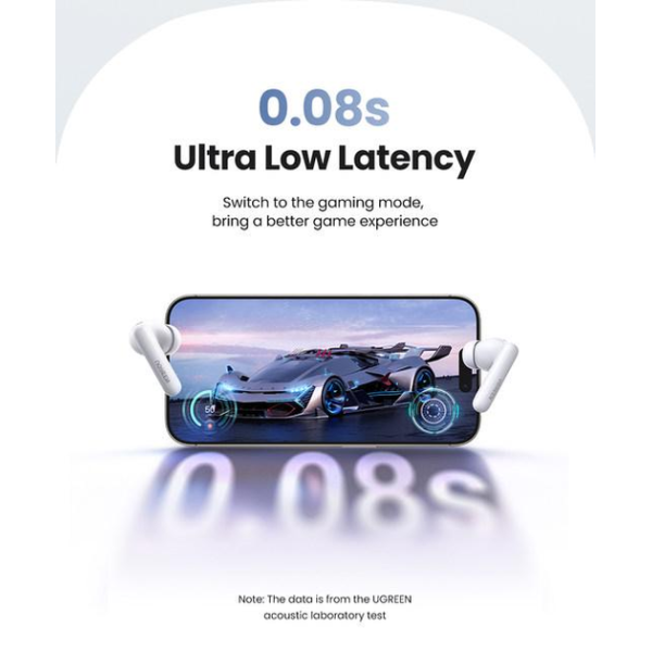 Бездротові навушники Ugreen HiTune T3 Pro WS206 з активним шумопоглинанням ANC, Bluetooth 5.4, White