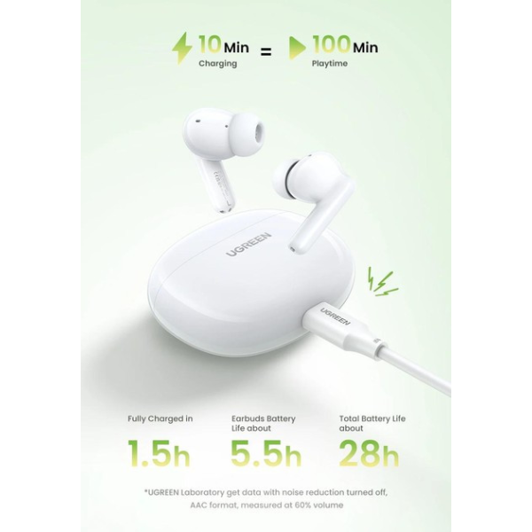 Бездротові навушники Ugreen HiTune P3 WS207 TWS з шумозаглушенням, White
