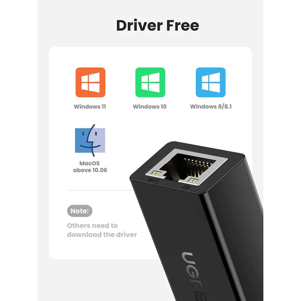 Мережевий адаптер Ugreen CR110 USB 2.0 RJ45 10/100Mbps Ethernet Black