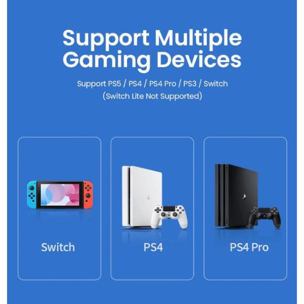 Bluetooth USB-адаптер Ugreen CM408 5.0 для ПК, Mac, Nintendo Switch, PS4/PS5 – чорний