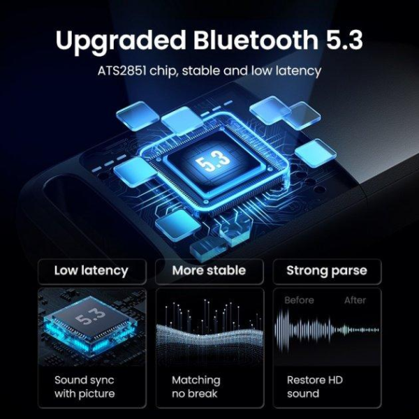 USB Bluetooth-адаптер UGREEN CM591 Bluetooth 5.3 для ПК і ноутбука – чорний