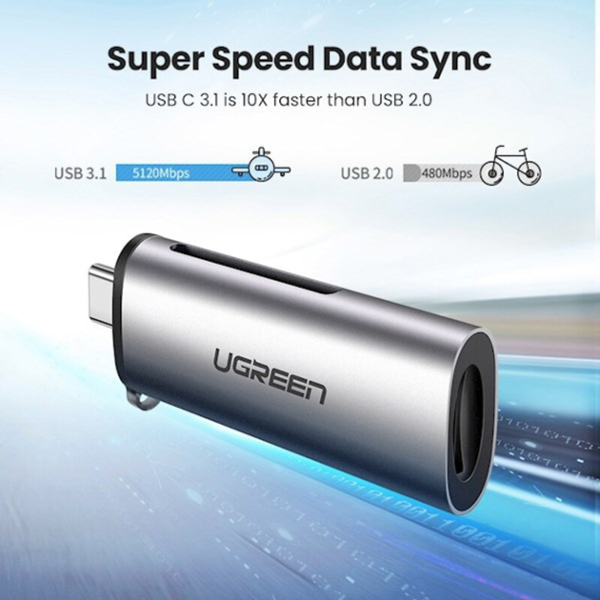 Кардрідер UGREEN CM184 SwiftCard USB-C 3.1 Card Reader for SD/TF Gray
