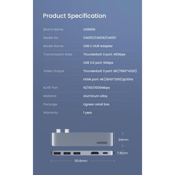 USB-хаб UGREEN CM251 2xUSB-C to 3xUSB 3.0 + SD/TF + PD 100W – Gray