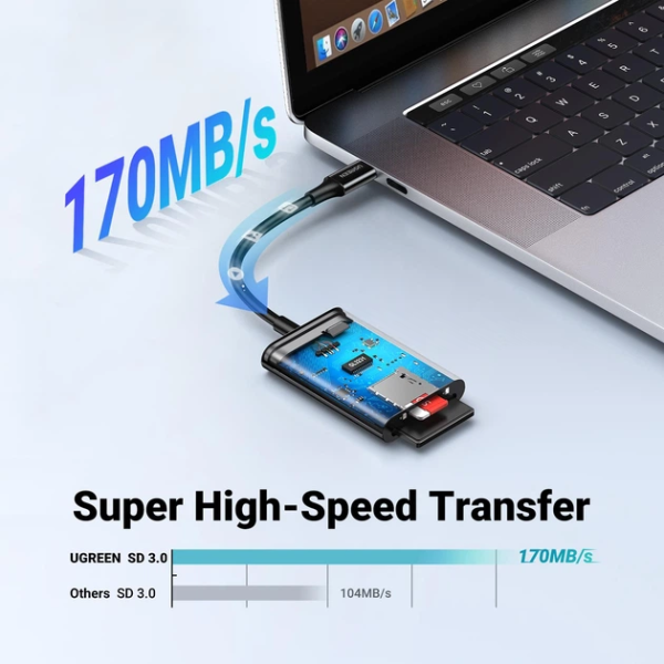 Кардридер UGREEN CM265 USB-C 3.1 для SD / TF карт, White