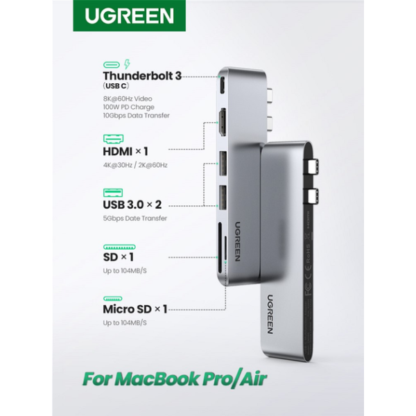 USB-хаб Ugreen CM380 Dual USB-C to HDMI+2xUSB 3.0 A+TF/SD+USB-C Converter