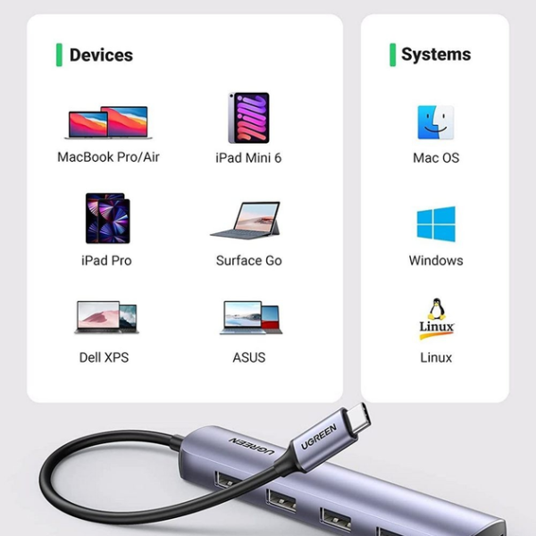 USB-хаб UGREEN CM417 (USB-C to 4xUSB 3.0 + HDMI Adapter)