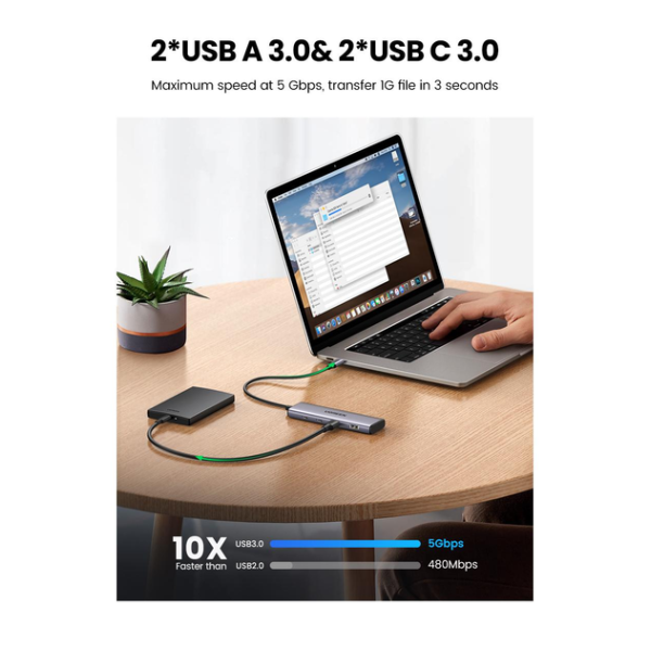 USB-хаб UGREEN CM473 USB-C to 2xUSB 3.0 + 2xUSB-C 5Gbps Space Grey 15395