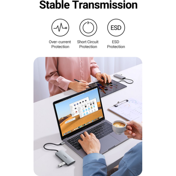 USB-хаб Ugreen CM480 USB-C to 2×USB 3.2+2×USB-C Adapter 10G