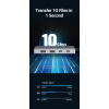 USB-хаб Ugreen CM480 USB-C to 2×USB 3.2+2×USB-C Adapter 10G