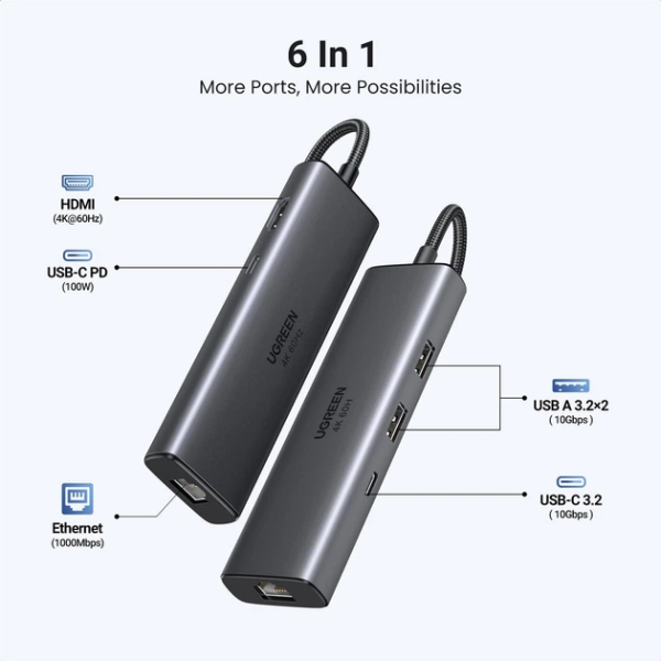 USB-хаб UGREEN CM512 USB-C 7-в-1 з HDMI, 2xUSB 3.2, USB-C, RJ45 та PD 100W Space Grey (45000)