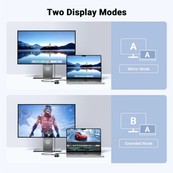 USB-хаб UGREEN CM512 USB-C 7-в-1 з HDMI, 2xUSB 3.2, USB-C, RJ45 та PD 100W Space Grey (45000)