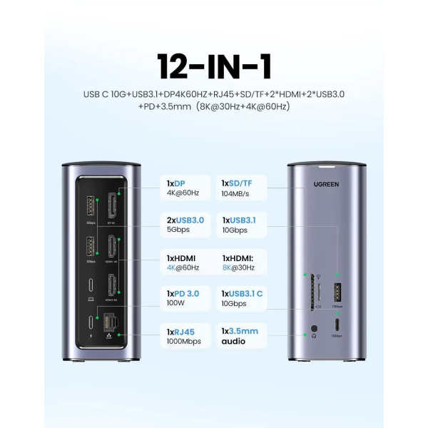 Док-станція UGREEN CM555 Pro USB-C 12-в-1 Silver (HDMI, VGA, LAN, USB, SD, PD)